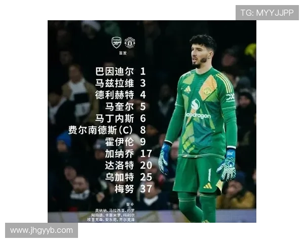 B费比赛节奏控制能力持续提升，攻防转换表现稳健