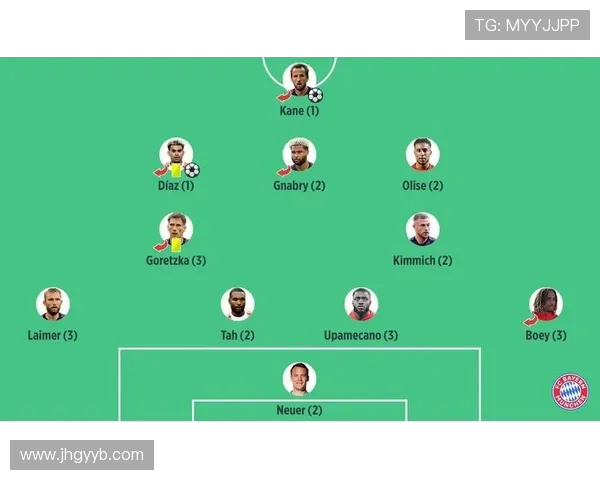 德甲转会窗观察