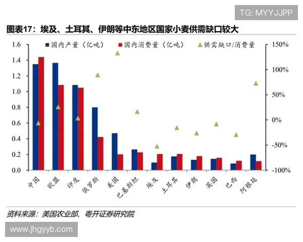 琼阿梅尼为何评价两极分化：战术适应性与表现稳定性分析