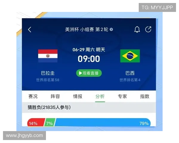 巴拉圭冲击2026世界杯前景分析：南美劲旅能否重返决赛圈