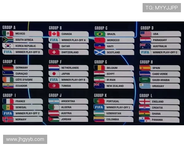 2026世界杯美国队阵容预测分析 谁将扛起东道主进攻大旗